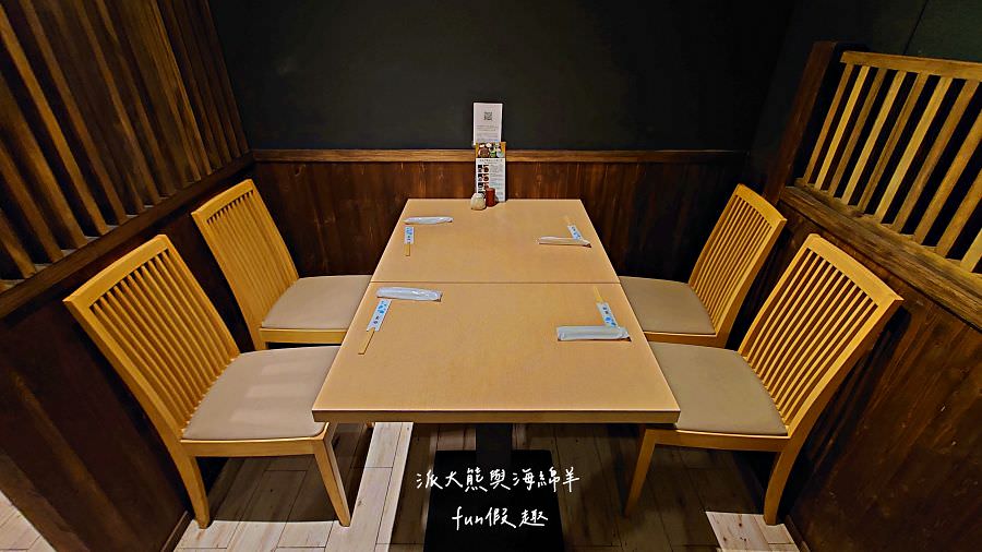 Hamamatsuya(濱松屋)|Zhongshan District, Taipei City| Adhering to the spirit of ‘Hamamatsu’, a high-quality Japanese eel restaurant where orders are prepared fresh upon request! Recommended by the Michelin Guide Bib Gourmand in 2018.