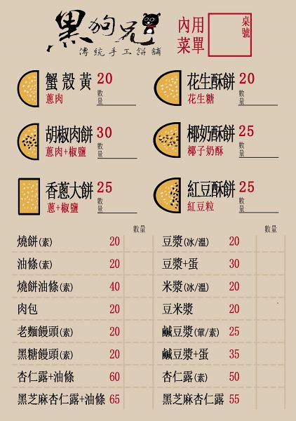 黑狗兄文華早餐店︱中興新村在地超過50年的眷村美食，黑狗兄第4代經營老字號燒餅油條就在第三市場～創立於民國55年，食尚玩家瘋狂總部、效廉出發吧!也來介紹!