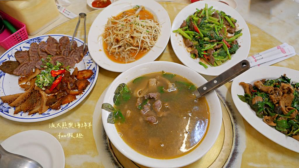 牛大福｜屏東潮州承襲三代、飄香70餘載的在地知名牛肉料理專賣店，食尚玩家推薦全牛料理、沙茶牛肉火鍋～