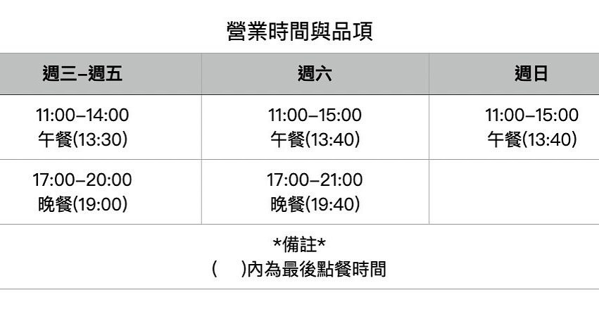 衛蕾原味攻坊the Pot&Pan Bakery and Dining︱隱藏在中興新村裡的異國風鄉村餐館&手作美食,自2013開幕至今~ - 第4張圖 衛蕾原味攻坊the Pot&Pan Bakery and Dining︱隱藏在中興新村裡的異國風鄉村餐館&手作美食,自2013開幕至今~