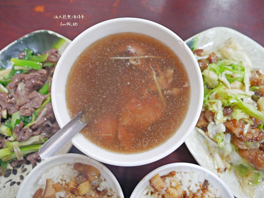 順德土產牛肉︱學甲除了特產虱目魚，更有超猛每日限量頂級溫體牛肉湯，晚來就吃不到!!!2024.1月米其林必比登新入選‼️