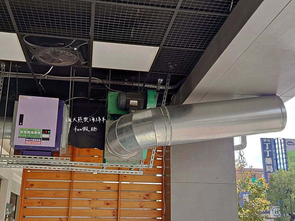 巡堡餐飲︱草屯新開幕原肉漢堡專賣店，7種招牌原肉漢堡與3種水耕生菜原肉餐盒，大口吃肉讓人滿足過癮!還有單品耶加雪菲與古早味紅薯餅～113.10.30正式開幕!