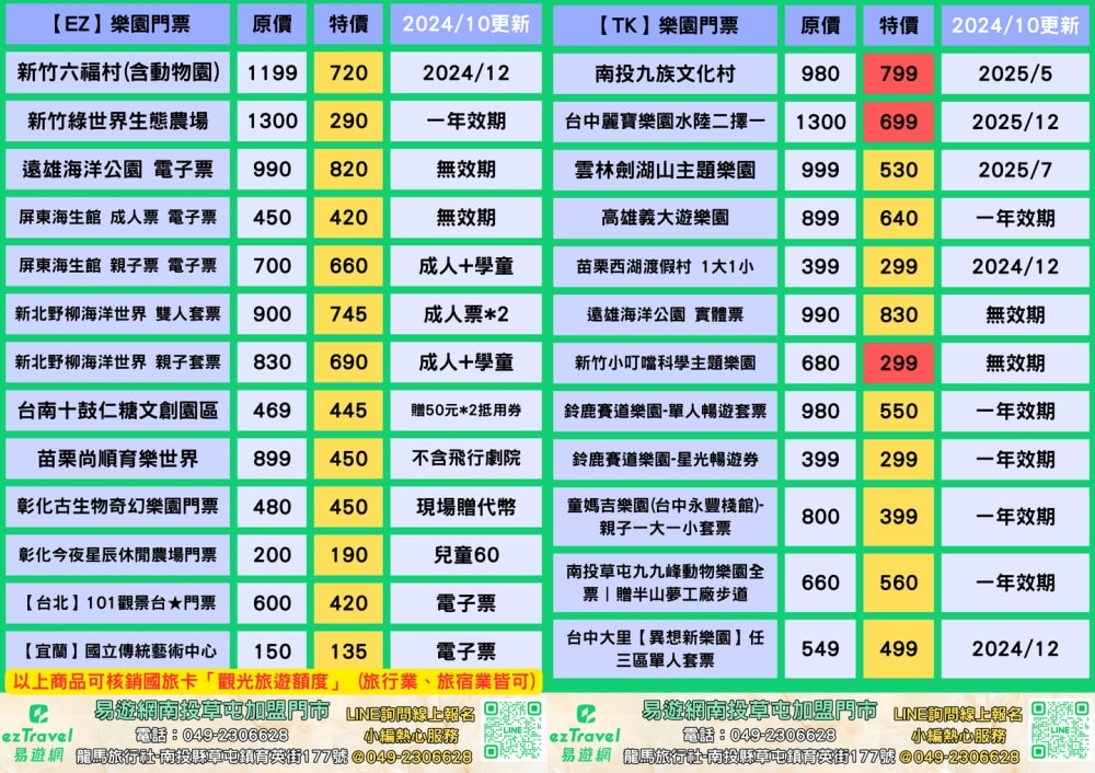 易遊網南投草屯加盟店︱知名線上旅遊服務平台進駐草屯,秉持線上平台強大後援,為在地鄉親提供面對面專業諮詢服務,並根據不同需求來量身打造獨特旅遊體驗!!!@合作體驗 - 第24張圖 易遊網南投草屯加盟店︱知名線上旅遊服務平台進駐草屯,秉持線上平台強大後援,為在地鄉親提供面對面專業諮詢服務,並根據不同需求來量身打造獨特旅遊體驗!!!@合作體驗