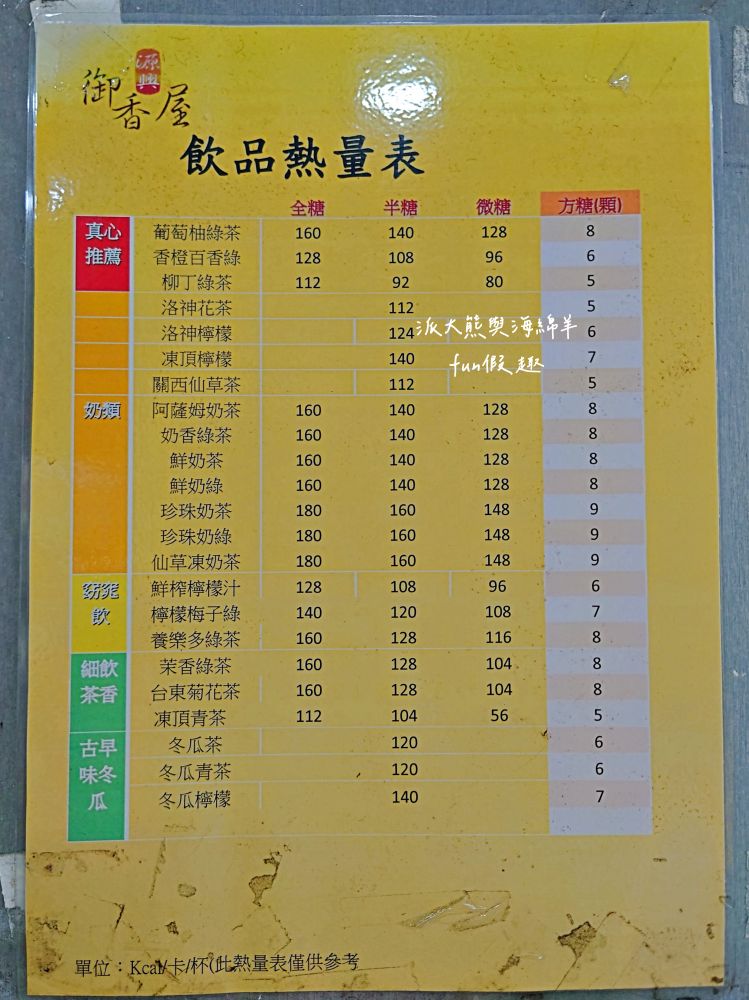 源興御香屋︱朝聖嘉義人氣爆棚飲料店,必喝招牌葡萄柚綠茶,獨家特調比例,清爽解渴更消暑,其他柳丁綠茶、凍頂檸檬、布丁鮮奶紅茶等TOP6飲品,也都不容錯過唷!!!派大熊的愛~ - 第10張圖 源興御香屋︱朝聖嘉義人氣爆棚飲料店,必喝招牌葡萄柚綠茶,獨家特調比例,清爽解渴更消暑,其他柳丁綠茶、凍頂檸檬、布丁鮮奶紅茶等TOP6飲品,也都不容錯過唷!!!派大熊的愛~