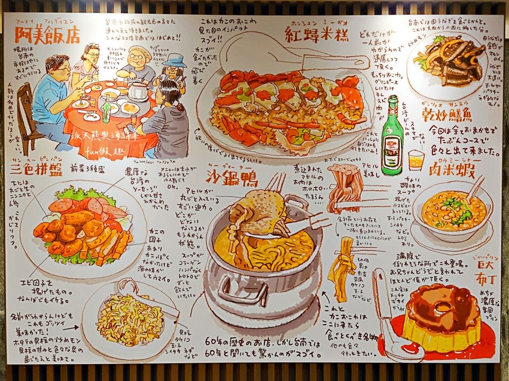 台南阿美飯店︱營業超過60年的台南老字號道地台菜餐廳，火紅到日本人都飛來朝聖～必點招牌砂鍋鴨、肉米蝦、桂花干貝魚翅等手路年菜，過年宴席聚餐就來阿美飯店感受府城獨特美食文化!!!入選2022~2024米其林必比登推介&2013獲選台灣優質餐廳評鑑～