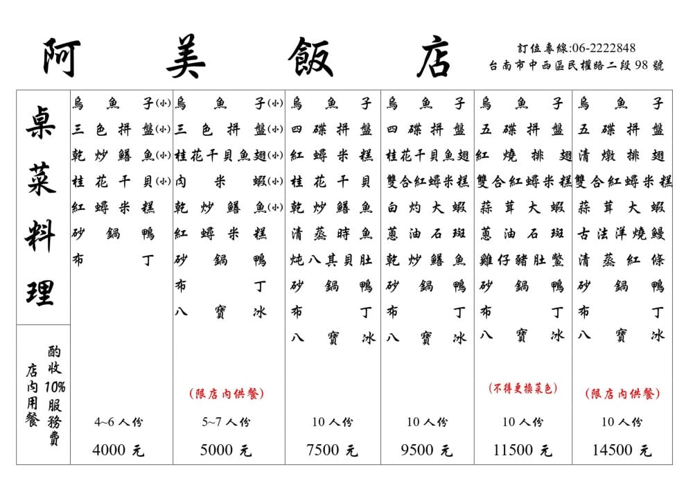 台南阿美飯店︱營業超過60年的台南老字號道地台菜餐廳，火紅到日本人都飛來朝聖～必點招牌砂鍋鴨、肉米蝦、桂花干貝魚翅等手路年菜，過年宴席聚餐就來阿美飯店感受府城獨特美食文化!!!入選2022~2024米其林必比登推介&2013獲選台灣優質餐廳評鑑～