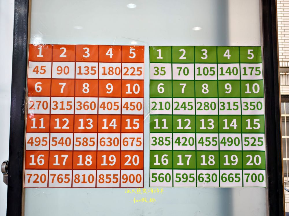 台中肉員｜臺中後火車站老字號美食，招牌肉圓皮Q肉香，每天開店都是爆滿人潮，飄香逾80年的古早好滋味!!!自2021入選米其林必比登推介，已連續進榜4年&曾獲中部美食嘉年華【全臺首圓】～