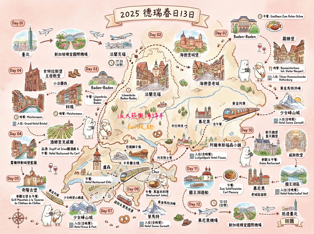 【2025德瑞旅遊】蜜月首選!真善美旅行社13天夢幻之旅:少女峰、馬特洪峰、新天鵝堡、國王湖一次滿足(含航班、穿搭與必買攻略) - 第40張圖 【2025德瑞旅遊】蜜月首選!真善美旅行社13天夢幻之旅:少女峰、馬特洪峰、新天鵝堡、國王湖一次滿足(含航班、穿搭與必買攻略)