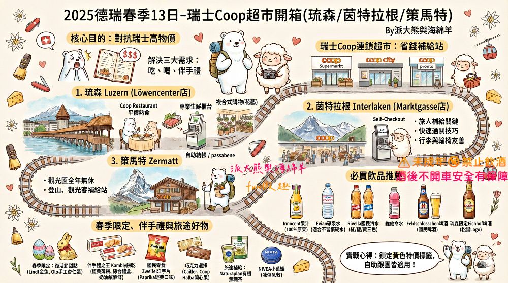 【2025德瑞旅遊】蜜月首選!真善美旅行社13天夢幻之旅:少女峰、馬特洪峰、新天鵝堡、國王湖一次滿足(含航班、穿搭與必買攻略) - 第6張圖 【2025德瑞旅遊】蜜月首選!真善美旅行社13天夢幻之旅:少女峰、馬特洪峰、新天鵝堡、國王湖一次滿足(含航班、穿搭與必買攻略)