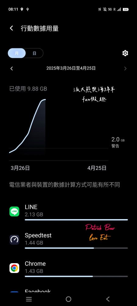 2025【桃園機場第二航廈】環亞機場貴賓室設備餐點介紹、飛買家歐洲網卡SIM卡實測分享、新加坡航空體驗及樟宜機場亮點，機場旅行必看～春季德瑞13日夢幻跟團︱DAY1-1啟程