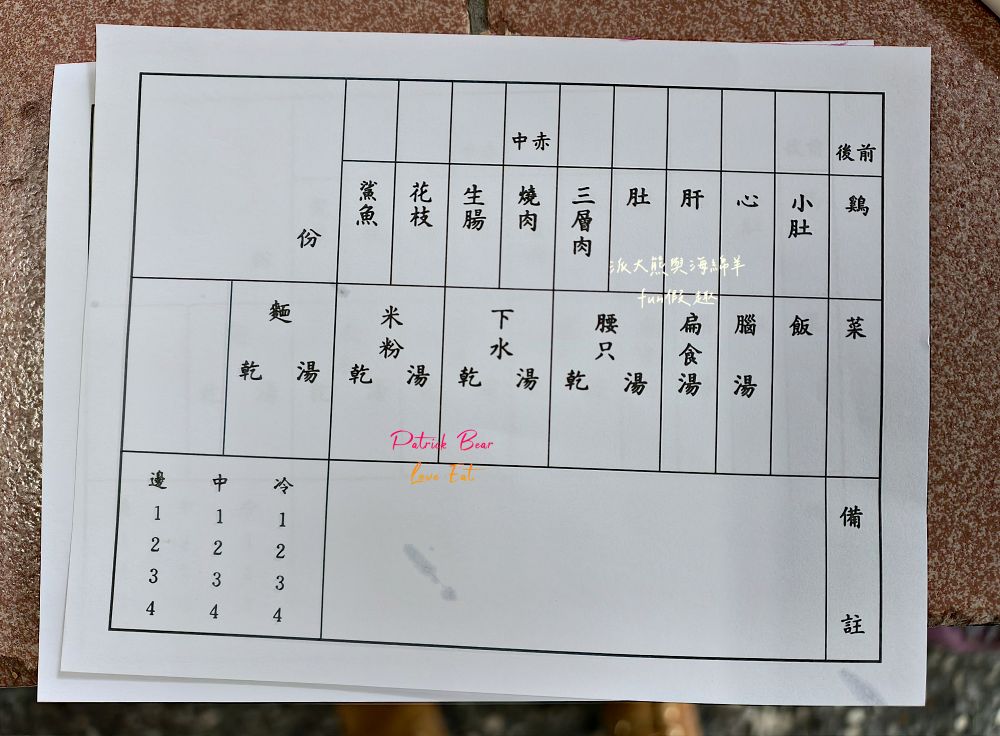 賣麵炎仔｜大稻埕高CP值排隊美食，超過80年老字號，米其林必比登推介6連霸！低調老店生意卻是超火熱！