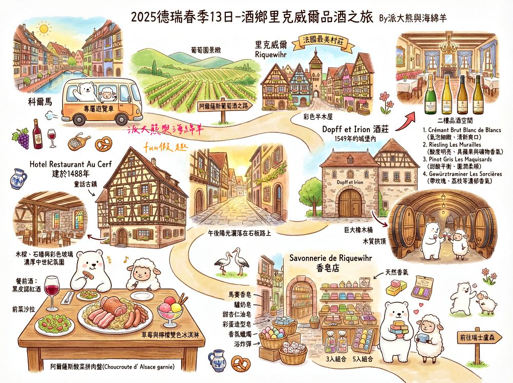 2025亞爾薩斯(Alsace)懶人包︱法國史特拉斯堡(Strasbourg)、科爾馬(Colmar)、里克威爾(Riquewihr )︱含景點、購物、美食、品酒、住宿、伴手禮重點整理~ - 第4張圖 2025亞爾薩斯(Alsace)懶人包︱法國史特拉斯堡(Strasbourg)、科爾馬(Colmar)、里克威爾(Riquewihr )︱含景點、購物、美食、品酒、住宿、伴手禮重點整理~