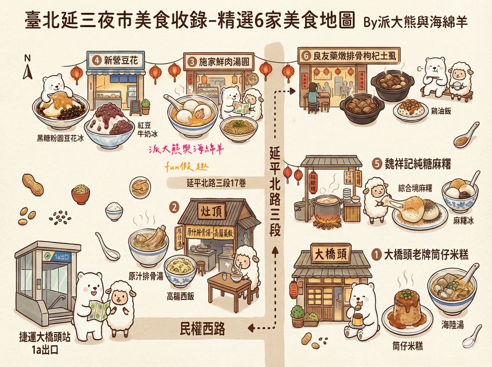 延三夜市美食懶人包︱穿梭臺北米其林榜單的美味更迭，在地老饕私藏6間經典好味收錄（大橋頭筒仔米糕、灶頂、施家、魏祥記…）【不定期更新】Yansan Night Market Food Guide