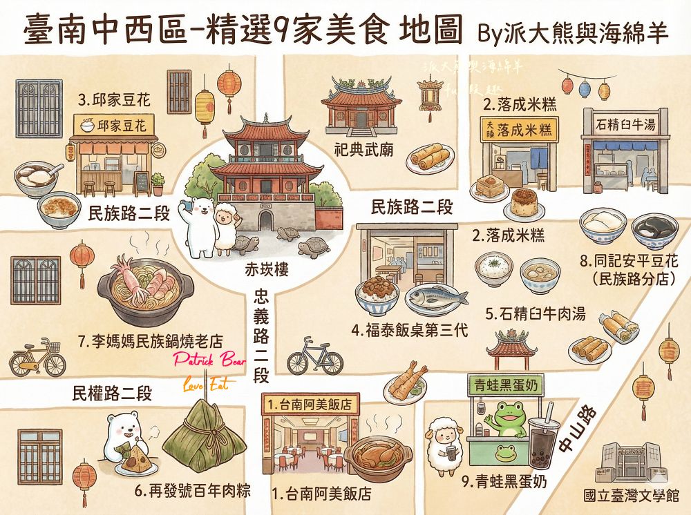台南中西區美食懶人包︱舌尖上的府城榮光：從米其林必比登到巷弄老味，臺南中西區9間必吃美食地圖【不定期更新】