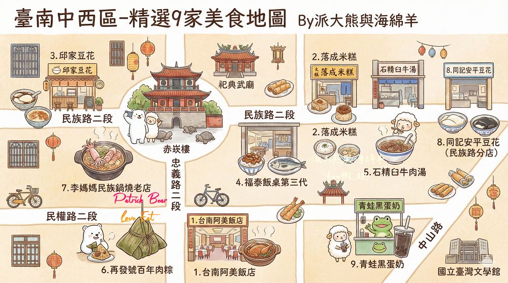 台南中西區美食懶人包