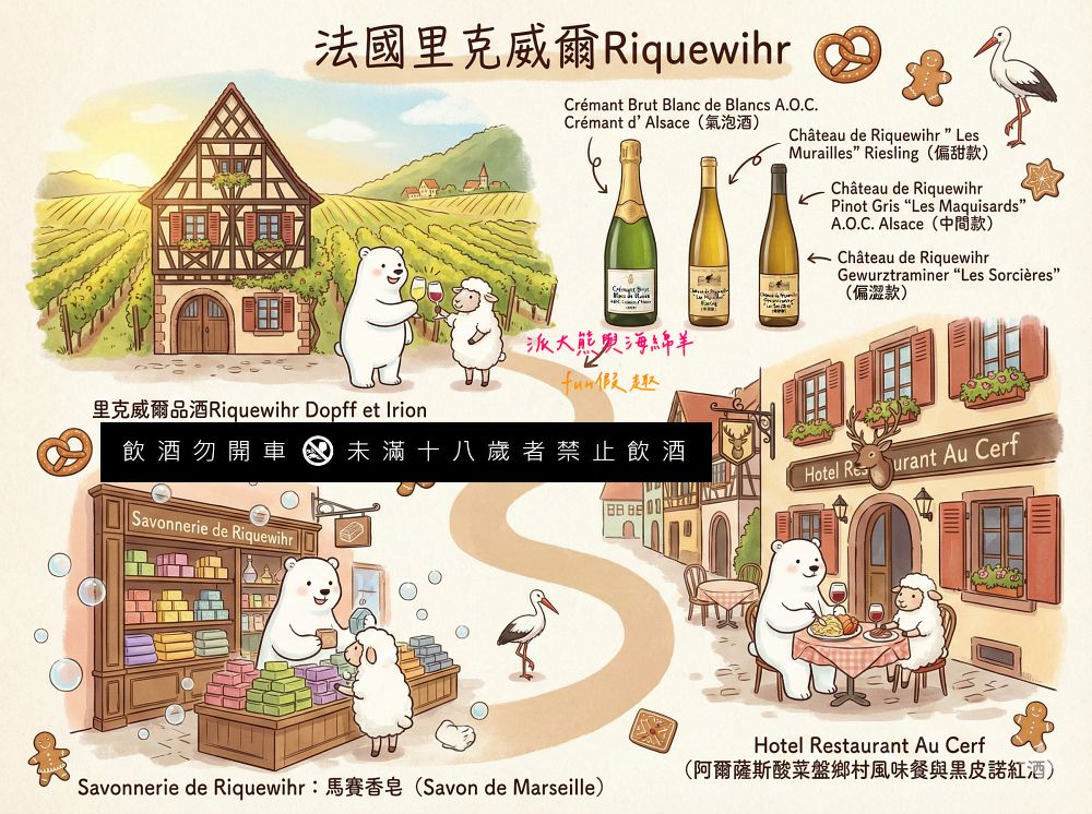 德法瑞懶人包︱法國科爾馬Colmar&里克威爾Riquewihr、瑞士琉森Luzern景點、購物、美食、住宿、伴手禮～春季德瑞13日夢幻跟團︱DAY4行程整理