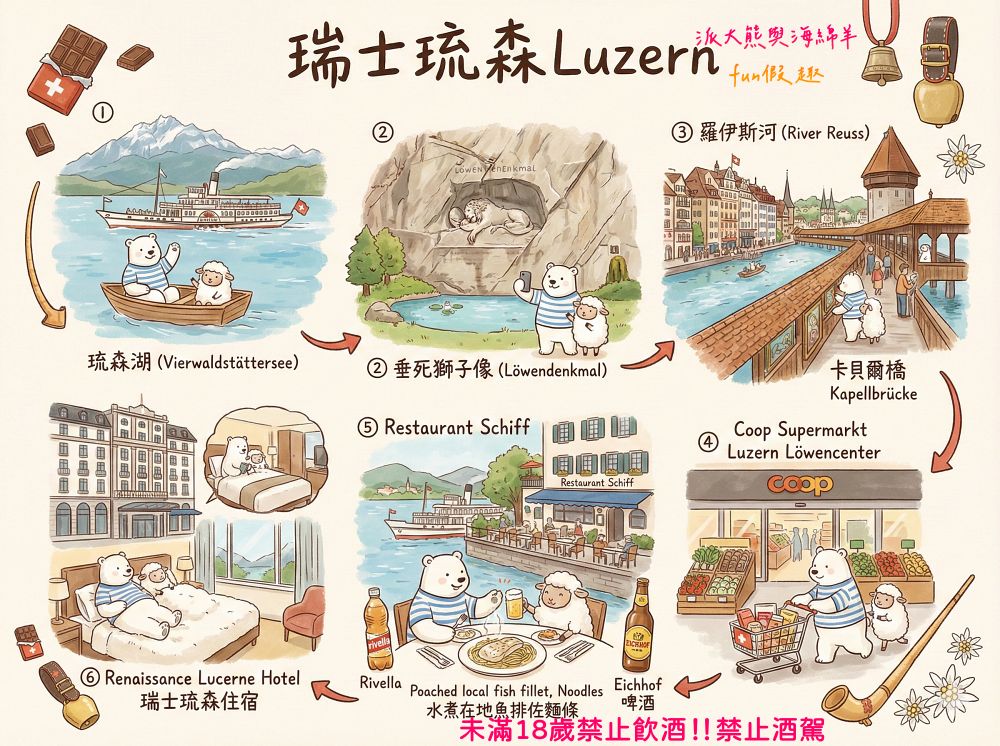 德法瑞懶人包︱法國科爾馬Colmar&里克威爾Riquewihr、瑞士琉森Luzern景點、購物、美食、住宿、伴手禮～春季德瑞13日夢幻跟團︱DAY4行程整理