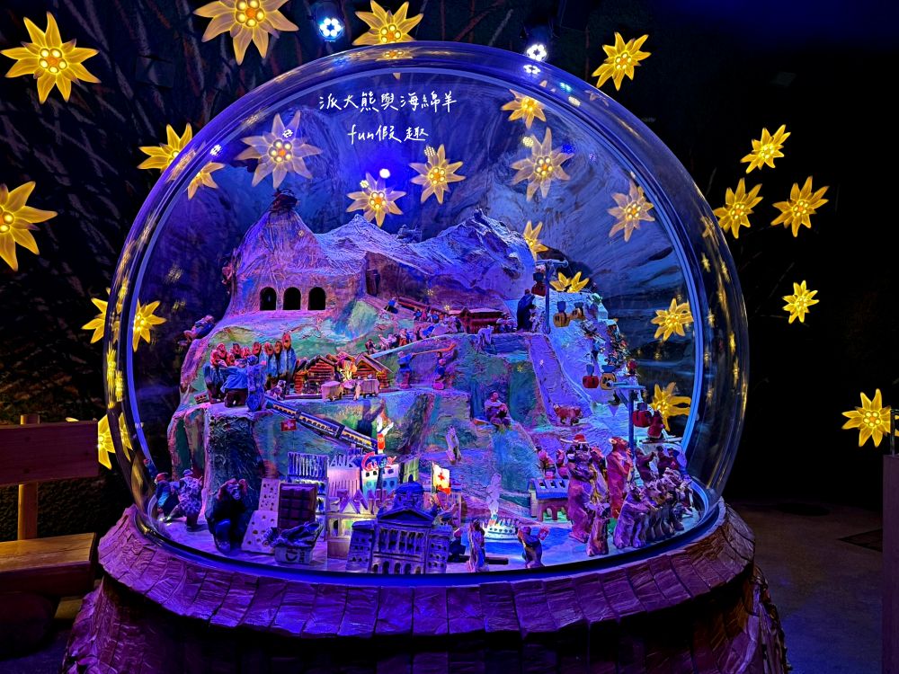 少女峰Jungfraujoch︱必逛夢幻天然冰宮、Aletsch景觀餐廳，世界最高Lindt巧克力與隱藏版紀念咖啡杯、限定少女峰Shot杯大公開！春季德瑞13日夢幻跟團～DAY6-3