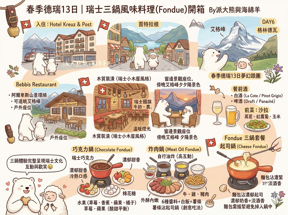 Bebbis Restaurant︱在艾格峰山腳下吃火鍋！格林德瓦「瑞士火鍋Fondue」初體驗！（起司、炸肉、巧克力三鍋一次滿足）︱春季德瑞13日夢幻跟團︱DAY6-5～