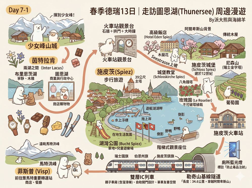 圖恩湖 Thunersee︱揮別少女峰！阿爾卑斯山的藍寶石：欣賞圖恩湖絕美湖光，從施皮茨前往策馬特的浪漫轉場（含交通資訊） ～春季德瑞13日夢幻跟團︱DAY7-1