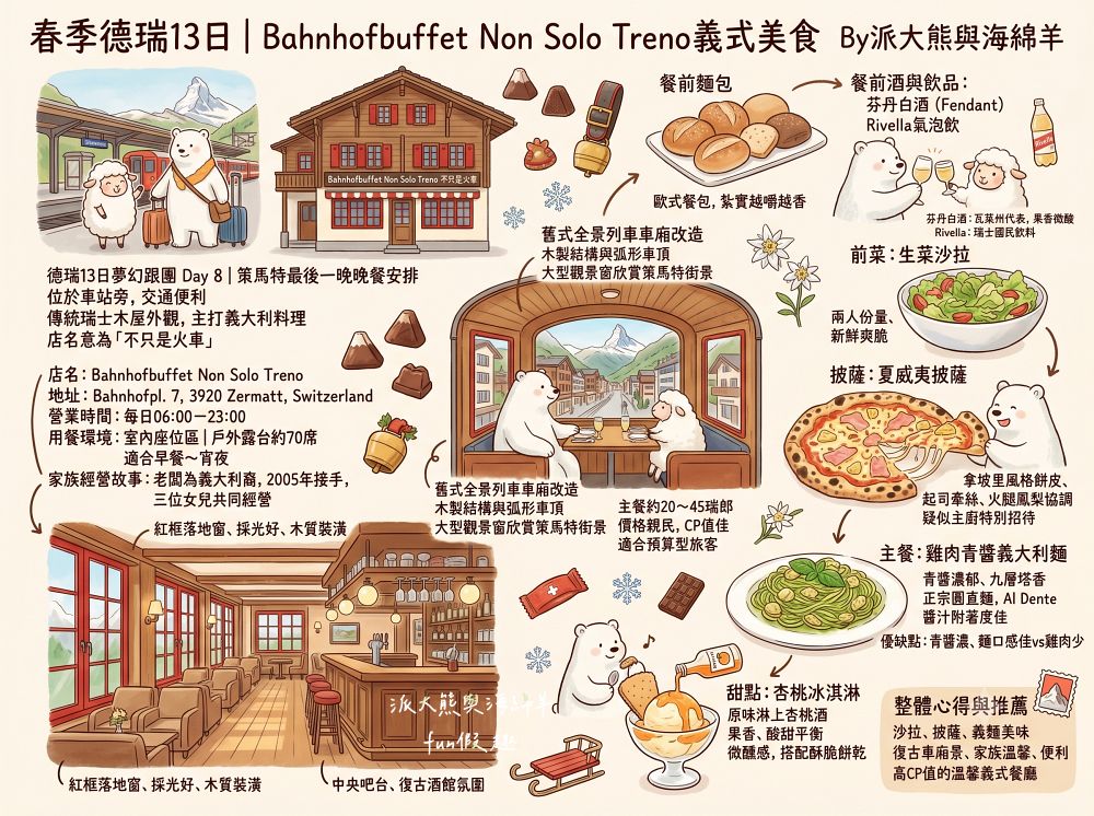 Bahnhofbuffet Non Solo Treno︱出站即抵達！在舊式火車車廂內享用義式美食，披薩、義大利麵與微醺瓦萊州聖代～春季德瑞13日夢幻跟團︱DAY8-5