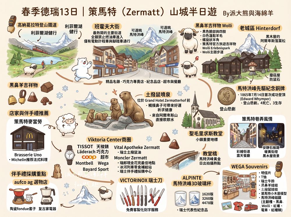 策馬特（Zermatt）半日遊︱漫步童話山城班霍夫大街，Coop超市採買伴手禮、瑞士刀、馬特洪峰紀念杯，超實用購物指南通通在這裡！︱春季德瑞13日夢幻跟團︱DAY8-4