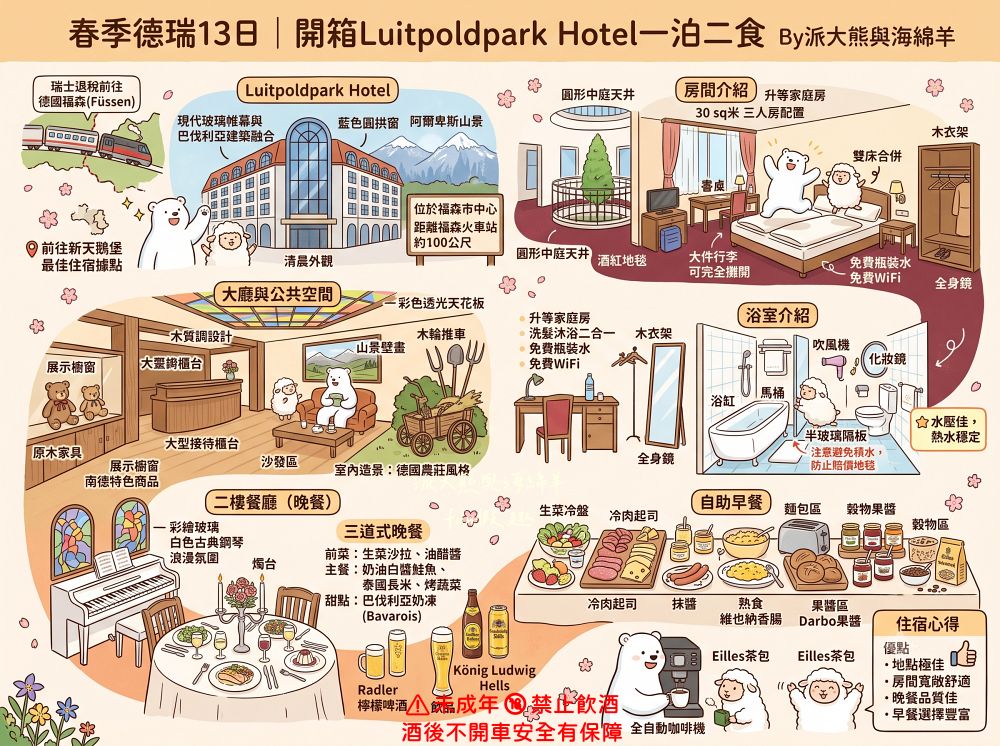 Luitpoldpark Hotel︱入住阿爾卑斯童話小鎮,火車站旁100公尺的新天鵝堡絕佳前哨站,福森4星級飯店一泊二食開箱︱春季德瑞13日夢幻跟團︱DAY9-3~ - 第95張圖 Luitpoldpark Hotel︱入住阿爾卑斯童話小鎮,火車站旁100公尺的新天鵝堡絕佳前哨站,福森4星級飯店一泊二食開箱︱春季德瑞13日夢幻跟團︱DAY9-3~