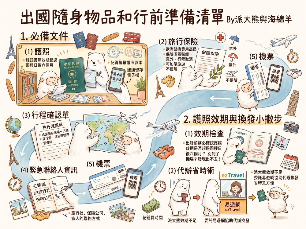 2026「義大利經典14天」真善美旅行社︱從《羅馬假期》到《玩命關頭》,南北義走透透︱世界文化遺產、米其林全星級、奢華洞穴饗宴!(含航班、團費、穿搭與必買攻略)~ - 第16張圖 2026「義大利經典14天」真善美旅行社︱從《羅馬假期》到《玩命關頭》,南北義走透透︱世界文化遺產、米其林全星級、奢華洞穴饗宴!(含航班、團費、穿搭與必買攻略)~